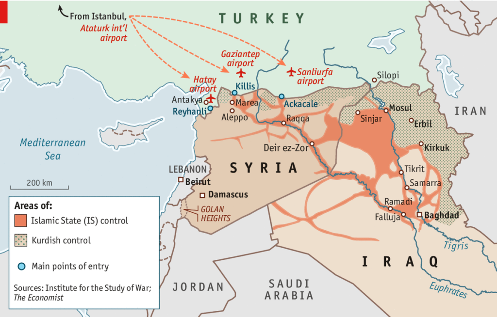 World Drawn to Euphrates River For World War - Signs Of The Last Days