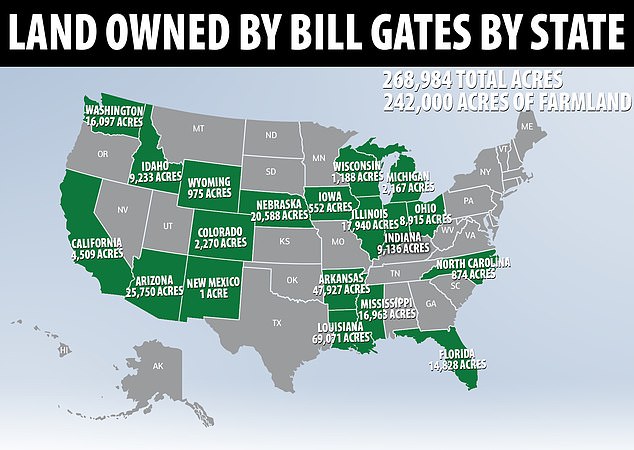 bill-gates-biggest-farm-land-owner-buying-up-242-000-acres-suspecting